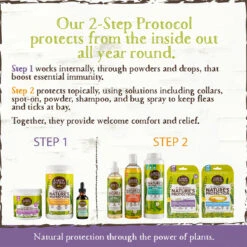 Earth Animal Nature's Protection Flea & Tick Collar For Dogs 28 Earth Animal Nature's Protection Flea & Tick Collar For Dogs -Pet Sales Store EarthAnimal CollarLG ALT3