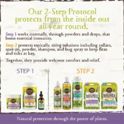 Earth Animal Nature's Protection Flea & Tick Spot On For Dogs -Pet Sales Store EarthAnimal SpotOnLG ALT3