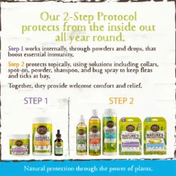 Earth Animal Nature's Protection Flea & Tick Spot On For Dogs -Pet Sales Store EarthAnimal SpotOnMD ALT3