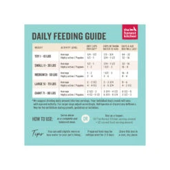 The Honest Kitchen Grain Free Limited Fish Dehydrated Dog Food -Pet Sales Store HonestKitchenGrainFreeLimitedFishDehydratedDogFoodDailyFeedingGuide