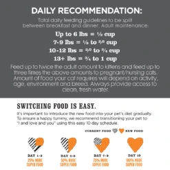 I And Love And You Nude Food Dry Cat Food -Pet Sales Store IandloveandyouNudeFoodPoultryaPlentyCatFoodFeedingGuidelines