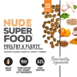 I And Love And You Nude Food Dry Cat Food -Pet Sales Store IandloveandyouNudeFoodPoultryaPlentyCatFoodProductFacts