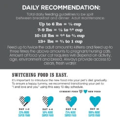 I And Love And You Nude Food Dry Cat Food -Pet Sales Store IandloveandyouNudeFoodSurfChickCatFoodFeedingGuidelines