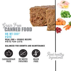 I And Love And You Pate Canned Cat Food -Pet Sales Store IandloveandyouOhMyCodPateCatFoodCanProductFactsv2