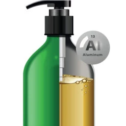 Iceland Pure Unscented Sardine-Anchovy Oil -Pet Sales Store IcelandPureUnscentedSardineAnchovyOilInfographic