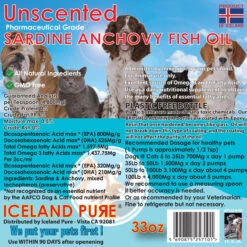 Iceland Pure Unscented Sardine-Anchovy Oil -Pet Sales Store IcelandPureUnscentedSardineAnchovyOilInfographic3 1