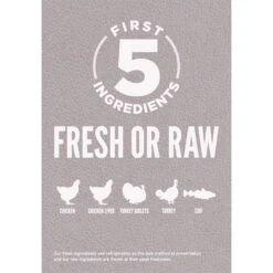 Orijen Grain-Free Dry Dog Food 30 Orijen Grain-Free Dry Dog Food -Pet Sales Store OrijenGrainFreeDryDogFoodFit TrimInfographic2