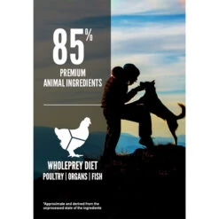 Orijen Grain-Free Dry Dog Food 21 Orijen Grain-Free Dry Dog Food -Pet Sales Store OrijenGrainFreeDryDogFoodOriginalAdultInfographic