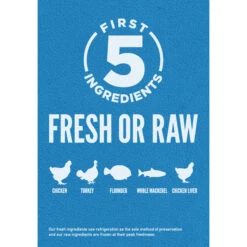 Orijen Grain-Free Dry Dog Food 22 Orijen Grain-Free Dry Dog Food -Pet Sales Store OrijenGrainFreeDryDogFoodOriginalAdultInfographic2