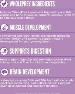 Orijen Whole Prey Chicken, Turkey, Salmon & Herring Kitten Food -Pet Sales Store OrijenKittenWholePrey