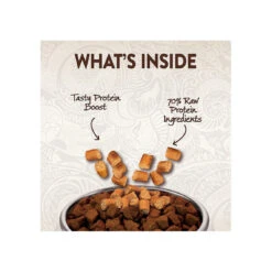 Wellness Core Grain Free Air-Dried Dog Food -Pet Sales Store Wellness TenderBites ChickTurkey Infographic