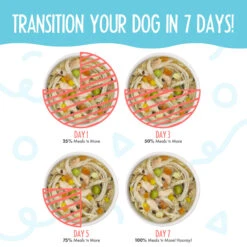 Weruva Meals 'n More Skin & Coat Wet Dog Food -Pet Sales Store WeruvaMeals nMoreSkin CoatWetDogFoodJammin SalmonInfographic2