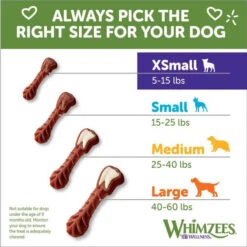 Whimzees Vegetarian Dental Chews For Dogs -Pet Sales Store brushzeesinfographic